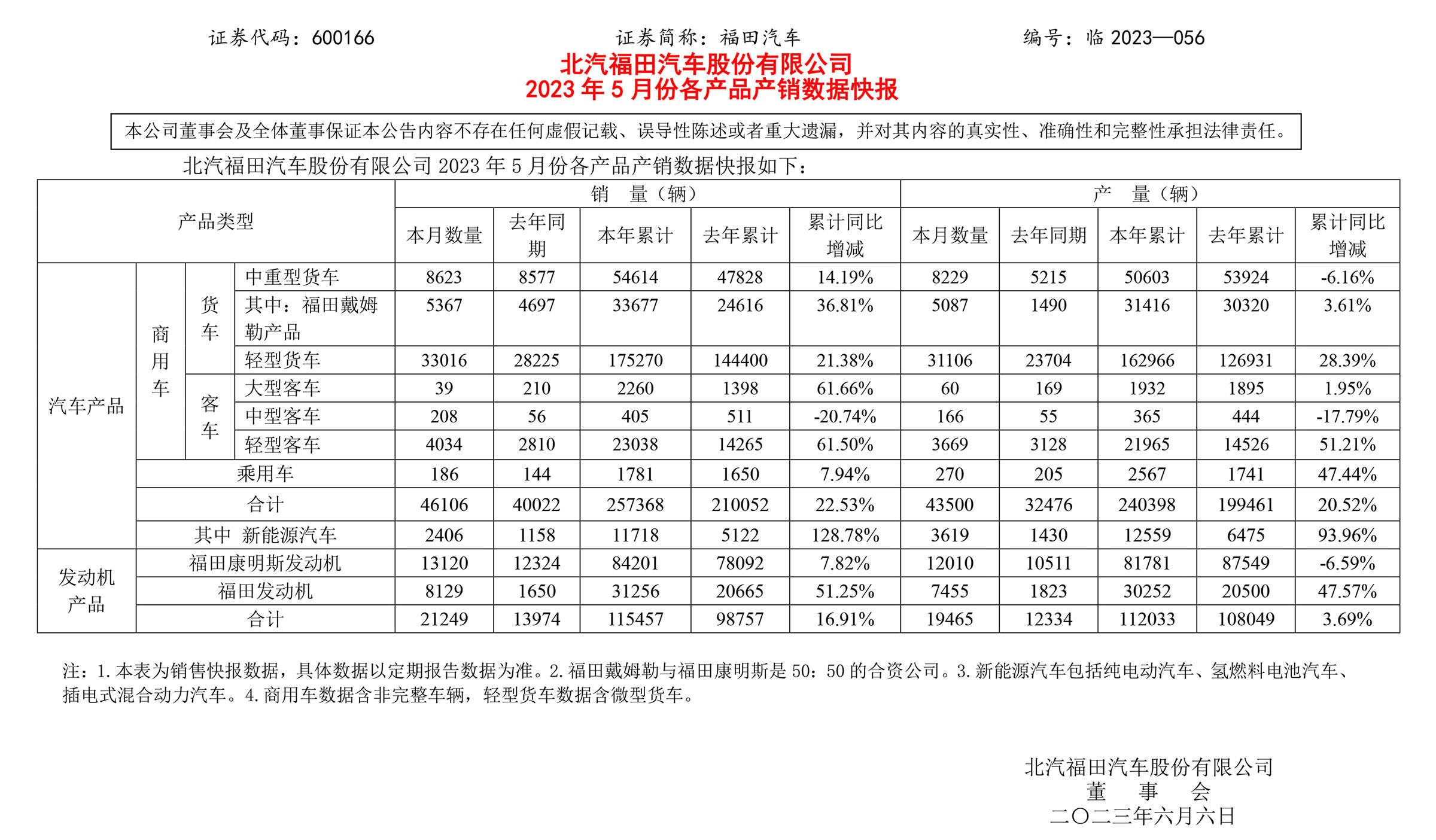 澳门开奖记录开奖结果2023