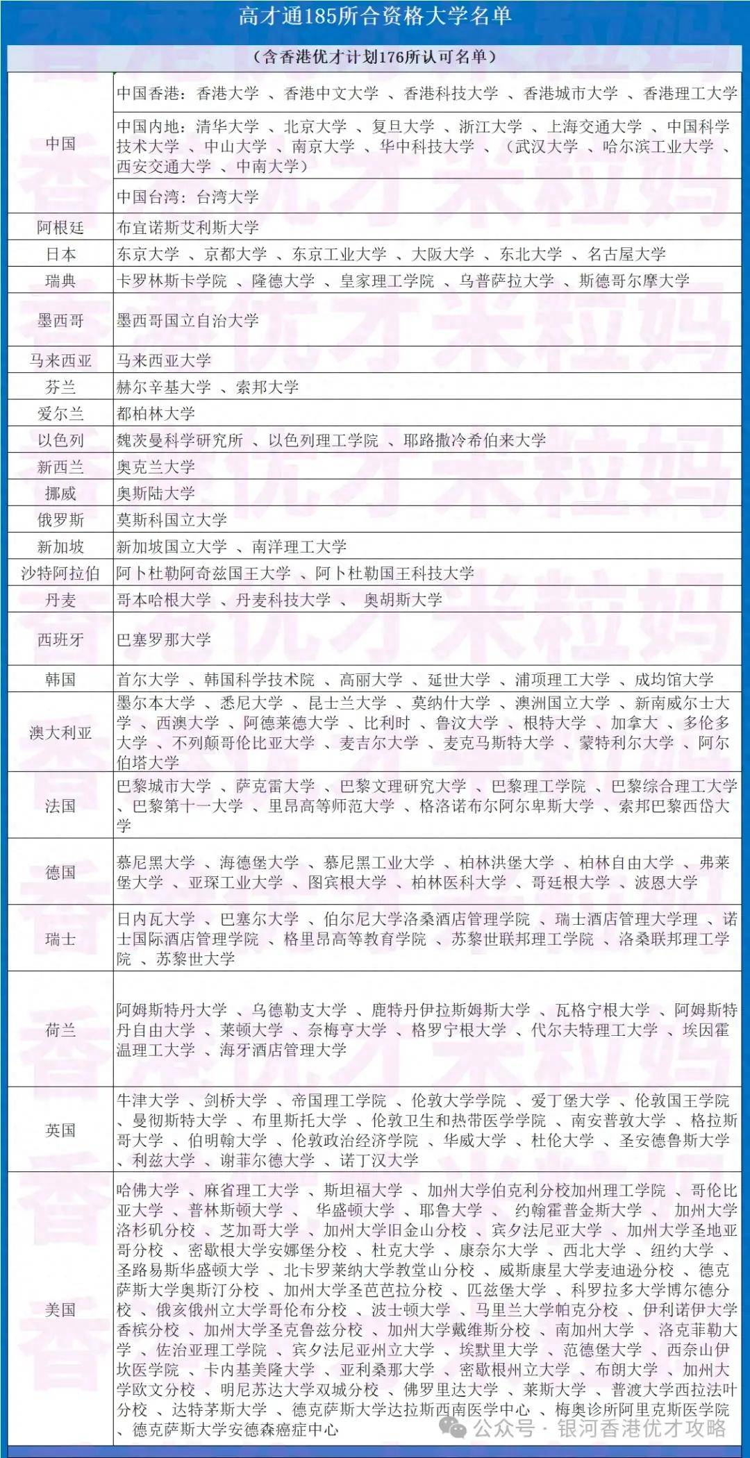 2024年香港资料大全免费,效能解答解释落实_游戏版121，127.12