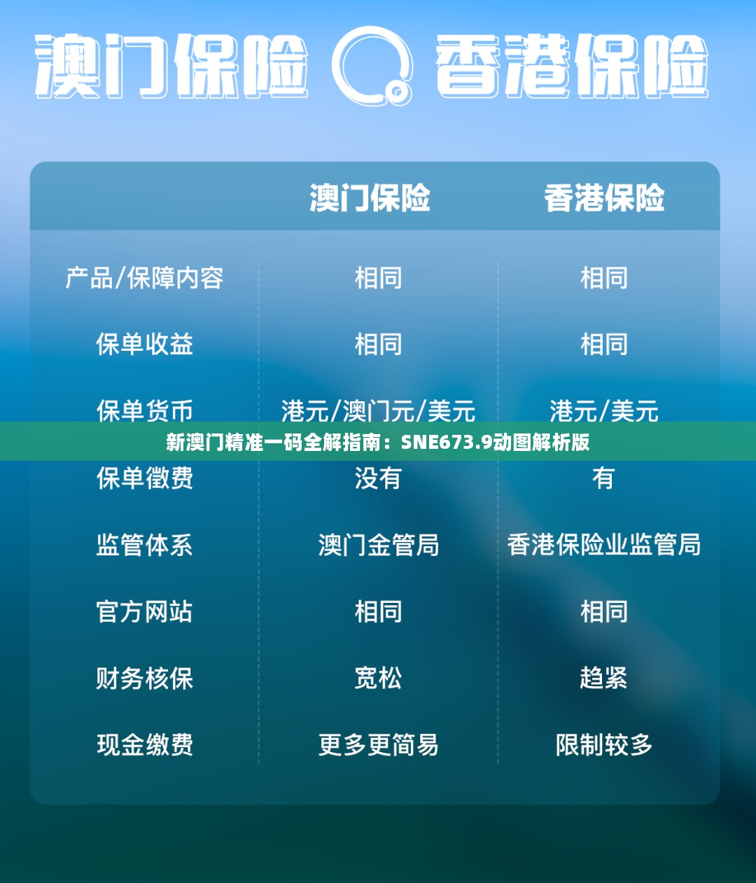 澳门最精准的论坛,数据解释落实_整合版121，127.13