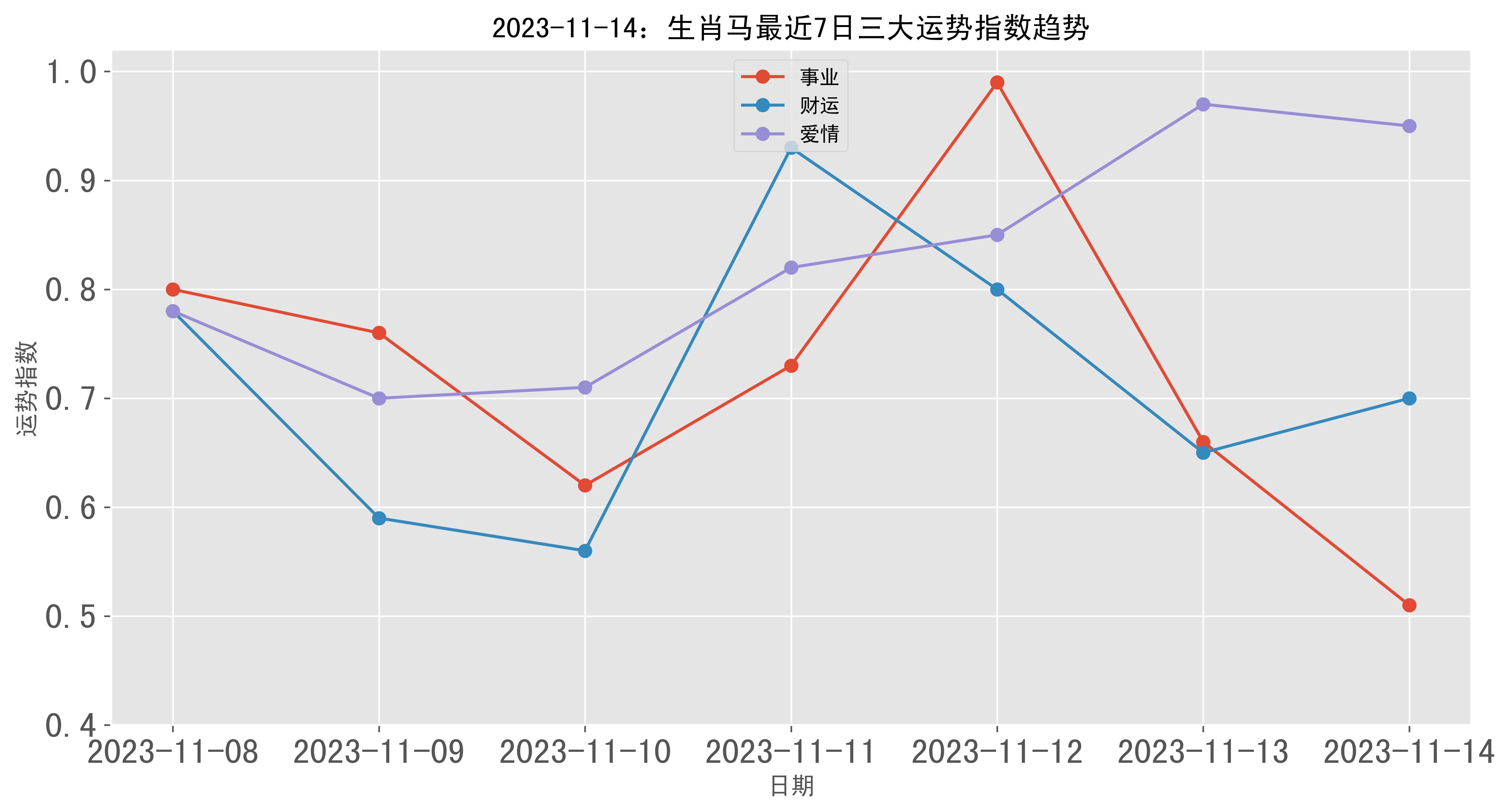 澳门生肖彩开奖结果,资深解答解释落实_特别款72.21127.13.