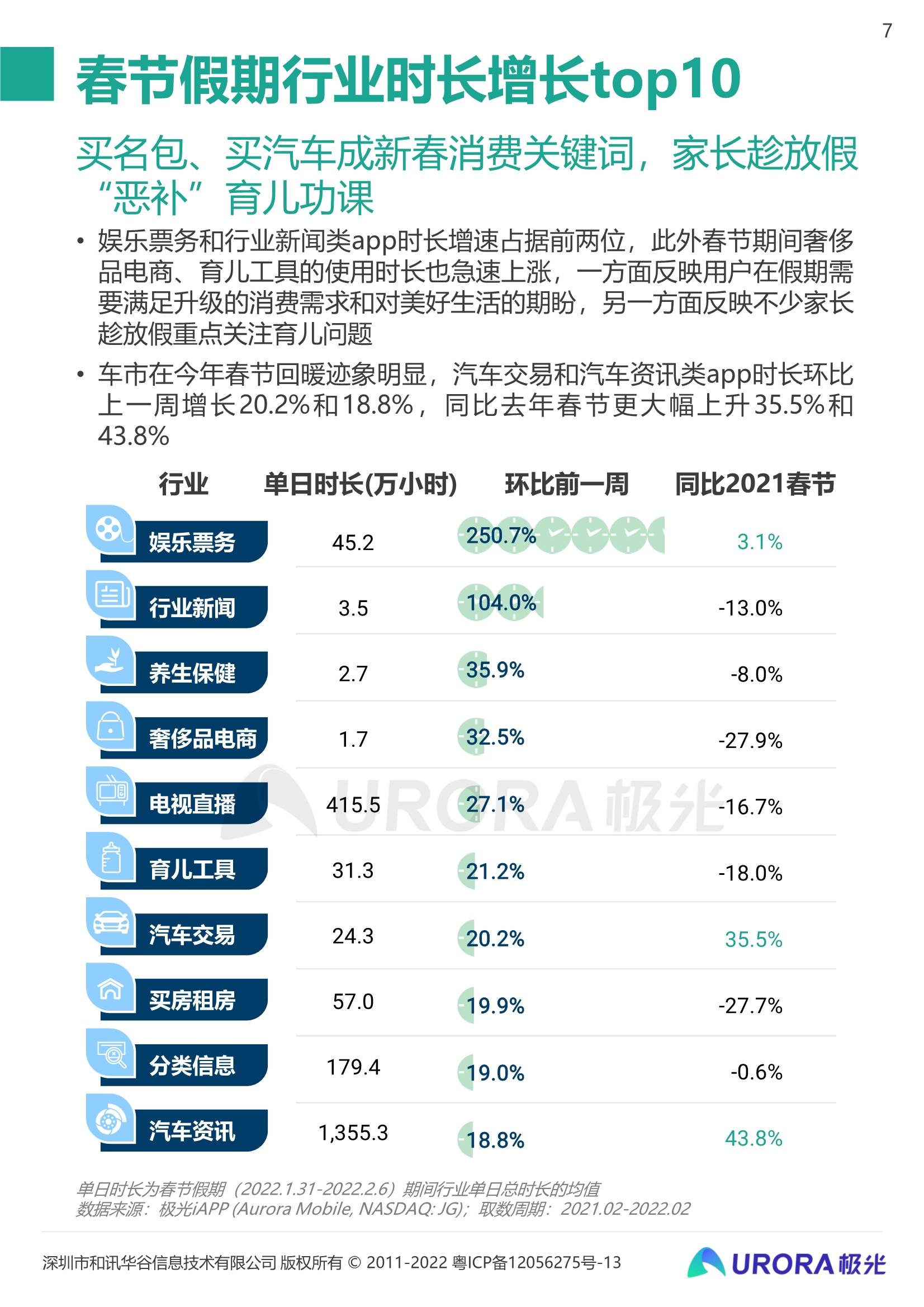 新澳资料大全正版资料2024年免费查询下载,数据整合方案实施_投资版121，127.13