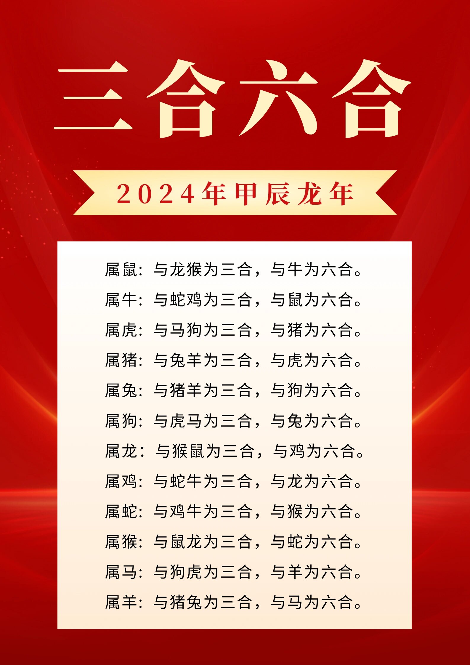 澳门六和资料大会,数据整合方案实施_投资版121，127.13