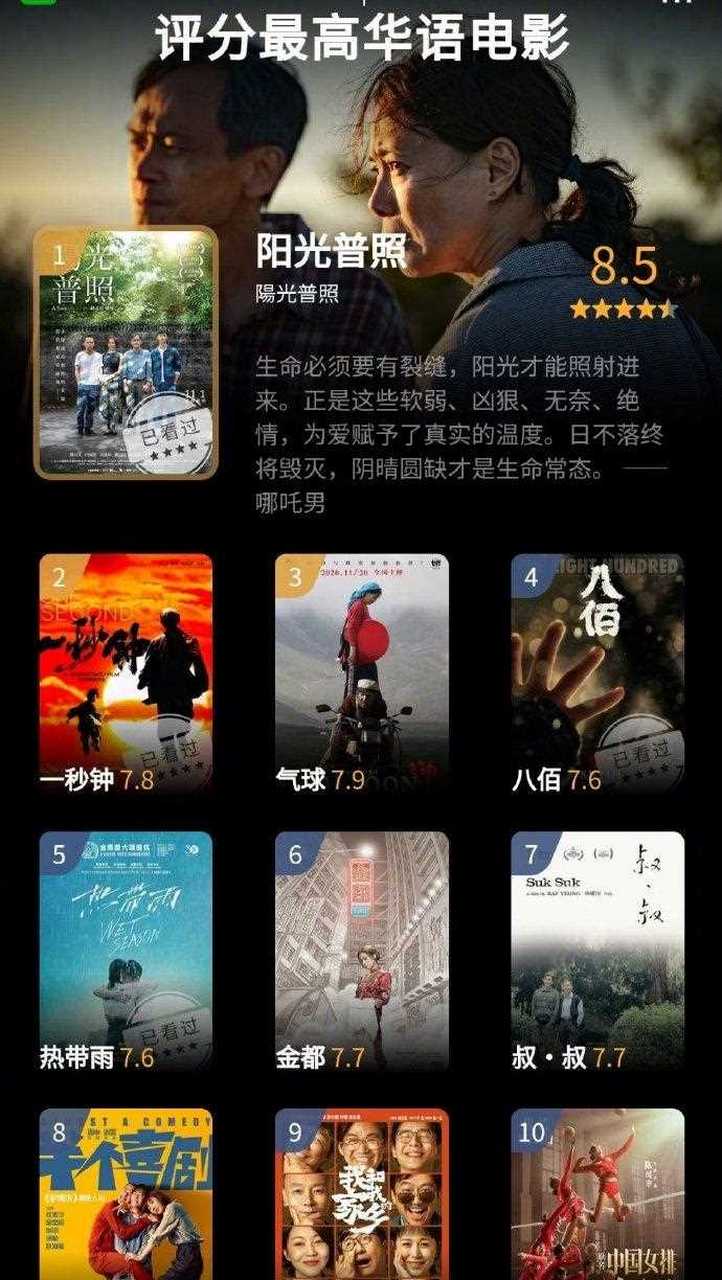 2020年最新电影排行榜,最新热门解析实施_精英版121，127.13