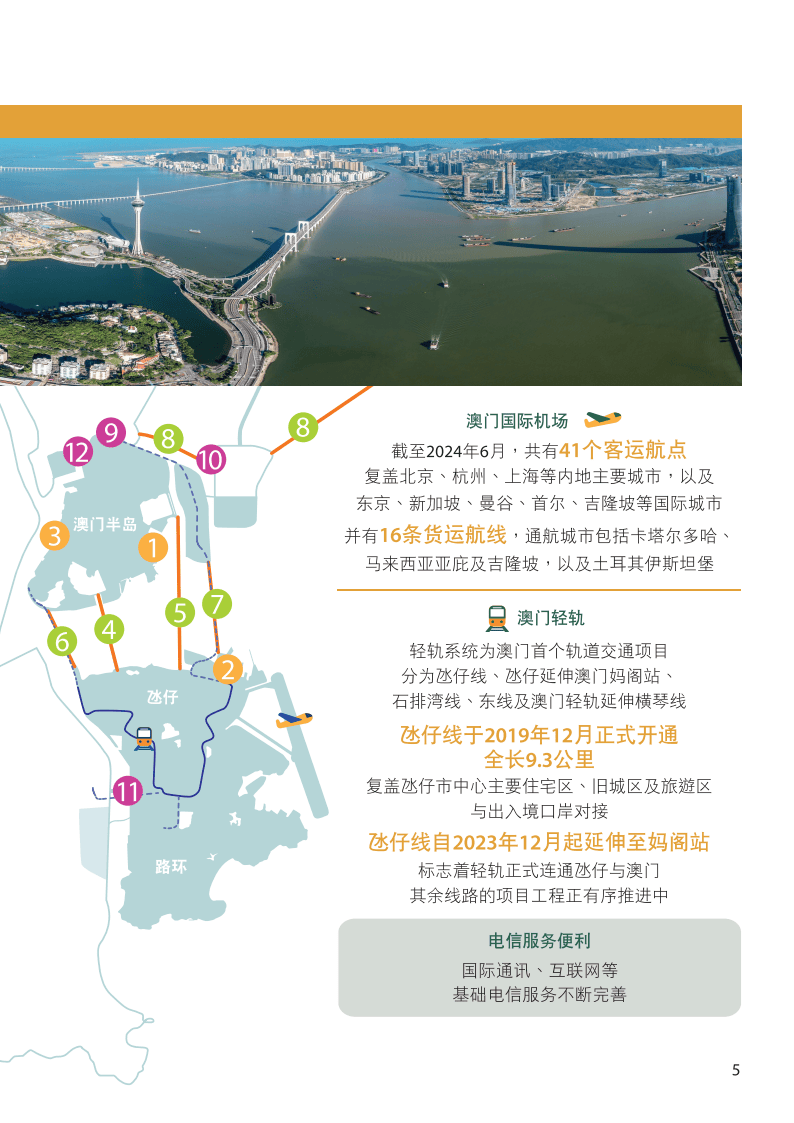 2024年港澳正版资料免费大全,最新答案动态解析_vip2121，127.13