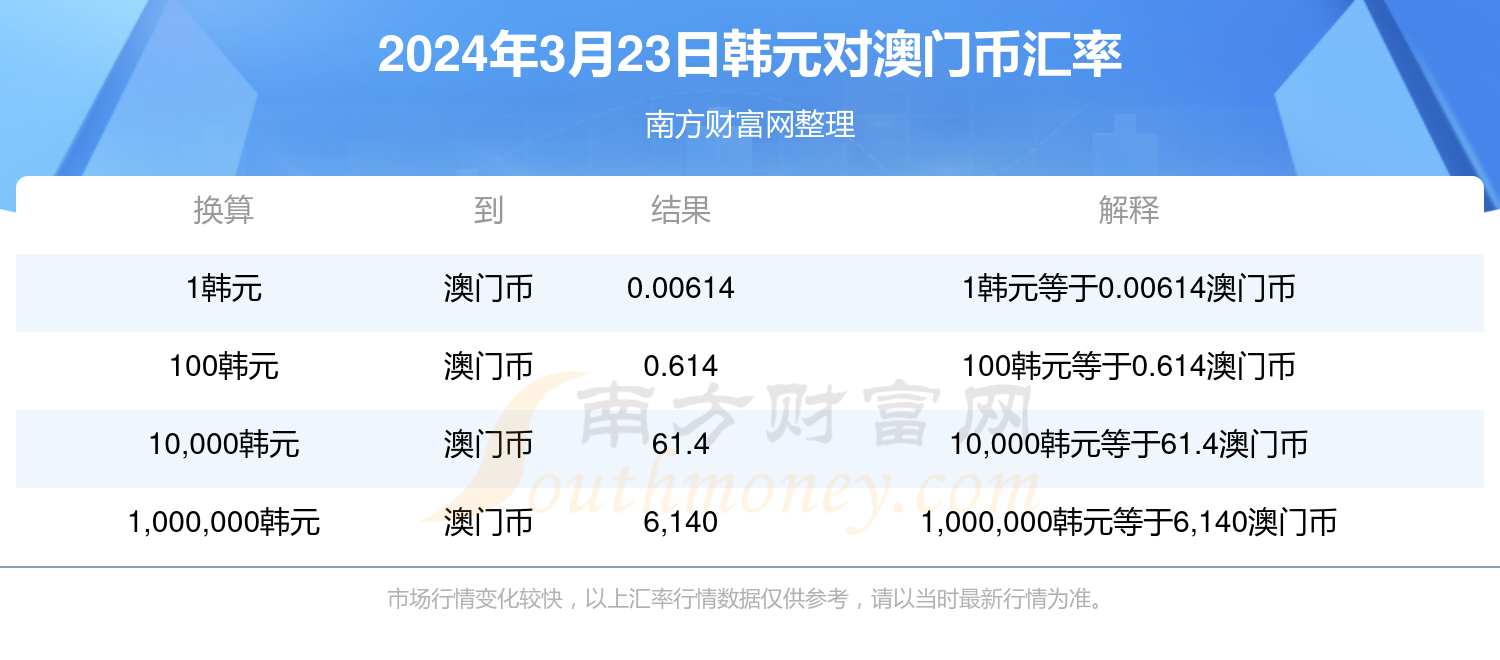 2O24牟澳门跑狗图,数据解释落实_整合版121，127.13