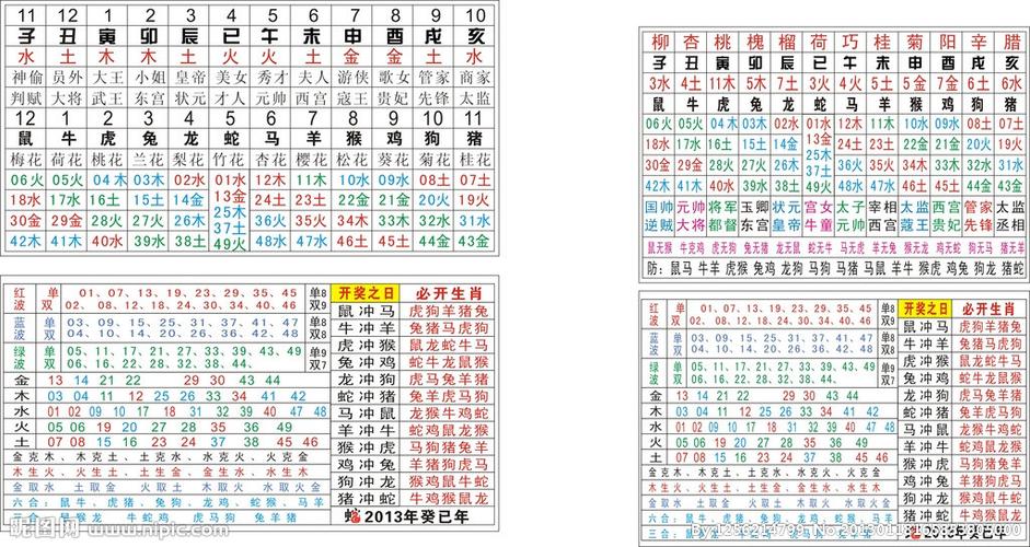 香港最准的一肖100,数据解释落实_整合版121，127.13