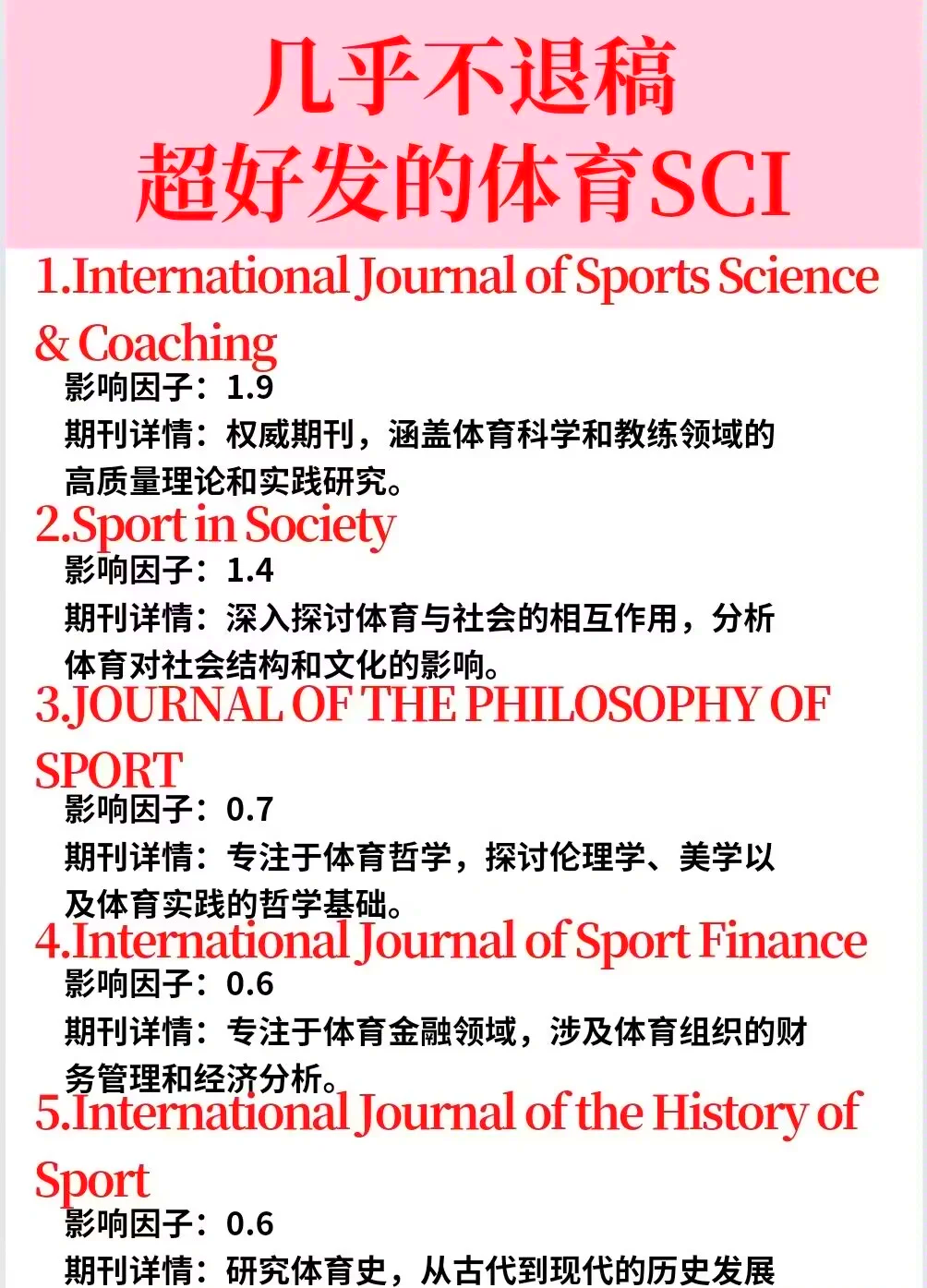 体育类的权威期刊,效能解答解释落实_游戏版121，127.12