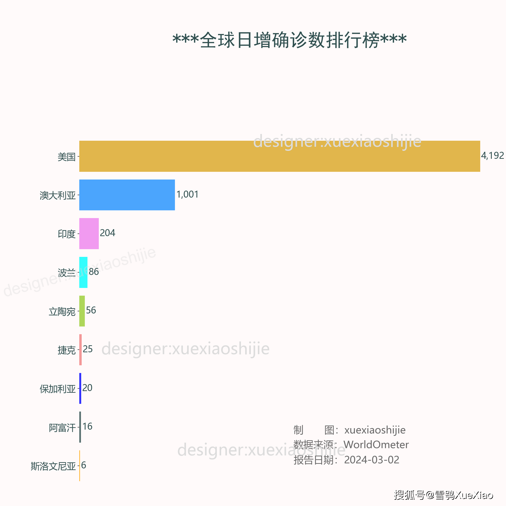 澳彩网址大全,最新答案动态解析_vip2121，127.13