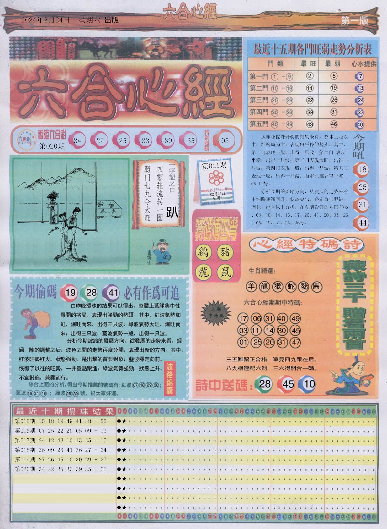 澳门正版资料大全公开2024,数据整合方案实施_投资版121，127.13
