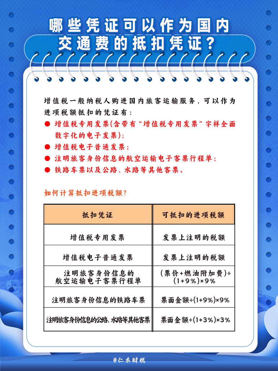 购进国内旅客运输服务,最新答案动态解析_vip2121，127.13