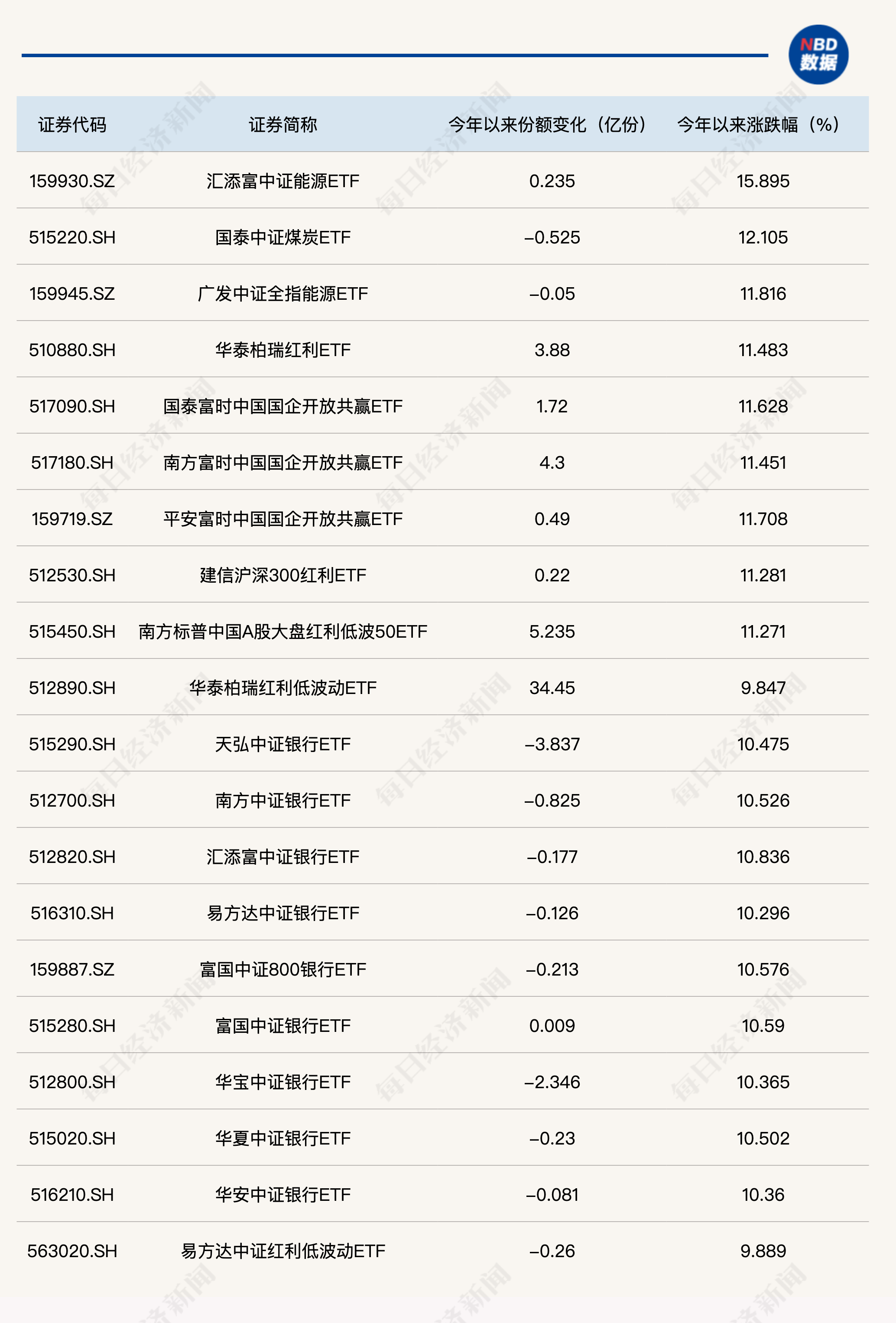2024新奥历史开奖记录96期,数据解释落实_整合版121，127.13
