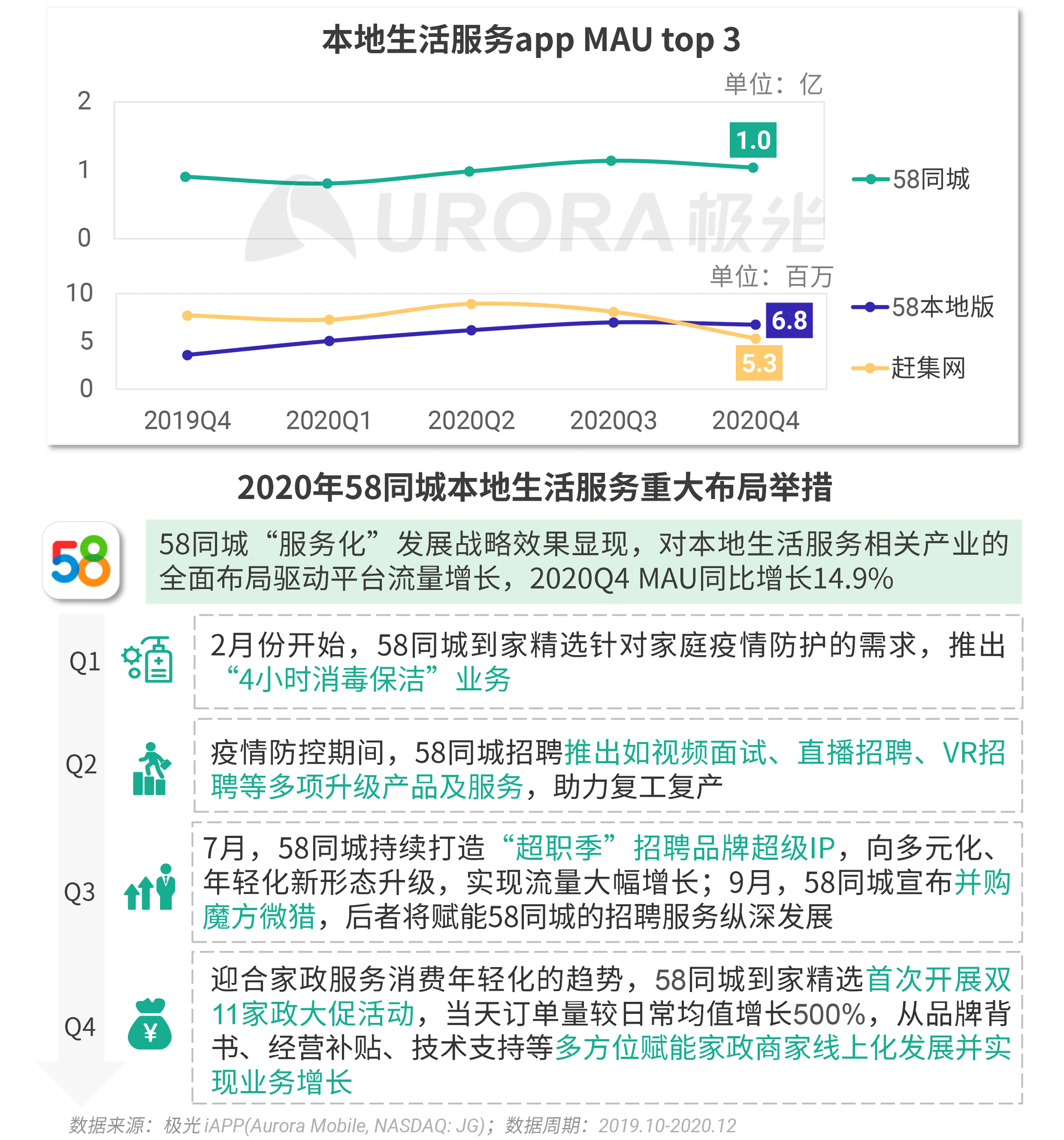 澳门六彩网一金牛版,豪华精英版79.26.45-江GO121，127.13