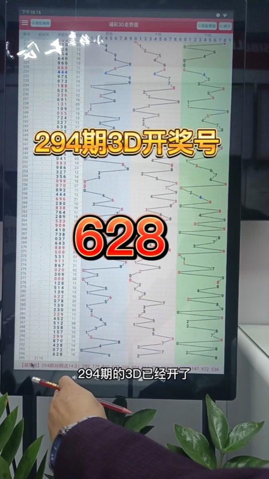 今日3d精准预测,数据整合方案实施_投资版121，127.13