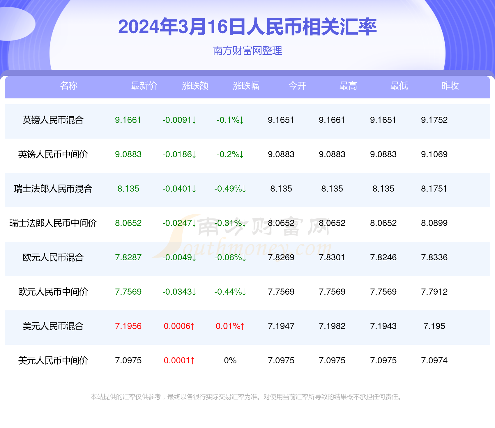 2023年澳门六+彩开奖号码历史