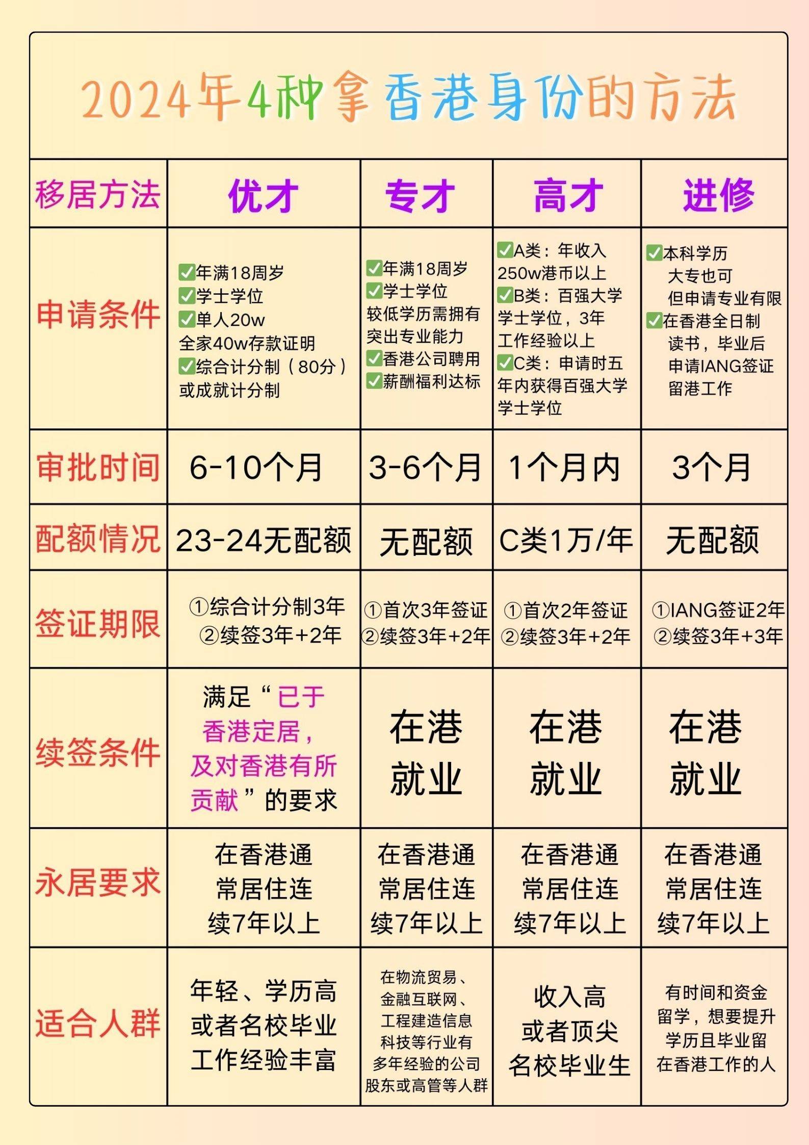 2025年4月1日 第42页