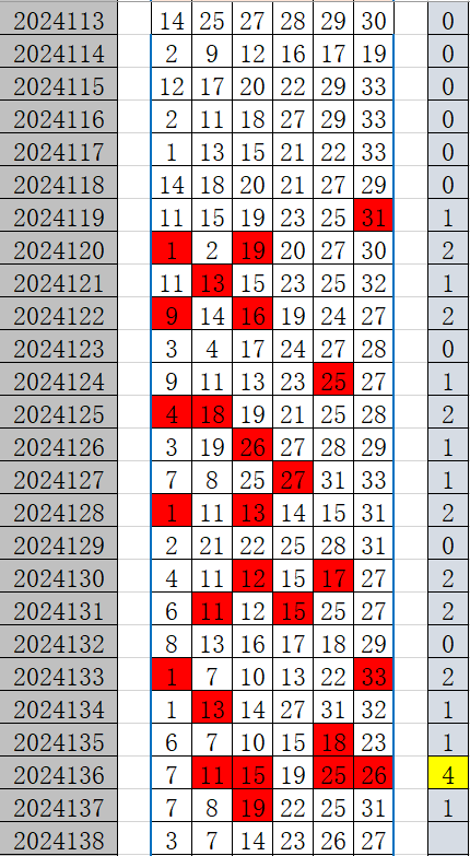 今晚特马开奖结果号码,数据解释落实_整合版121，127.13