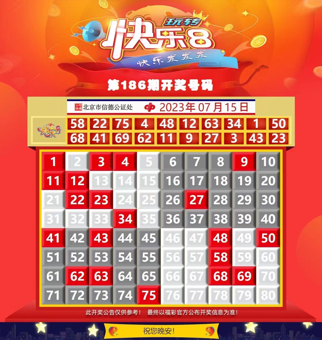 澳门官网开奖结果2023开奖记录,最新热门解析实施_精英版121，127.13