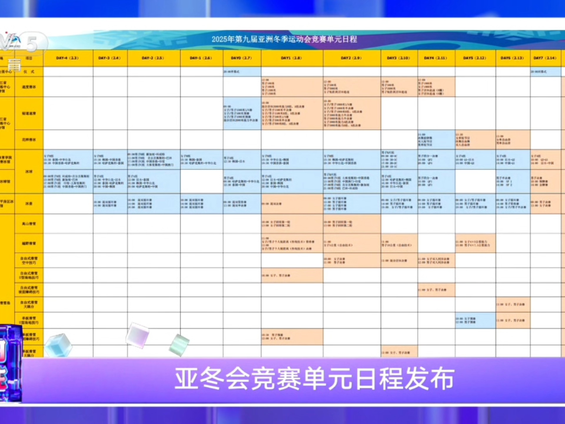 今日体育赛事频道节目表,最新热门解析实施_精英版121，127.13