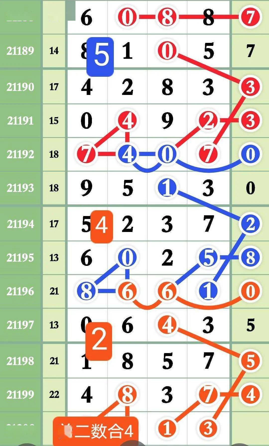 2024年新澳门天天开好彩,最新热门解析实施_精英版121，127.13