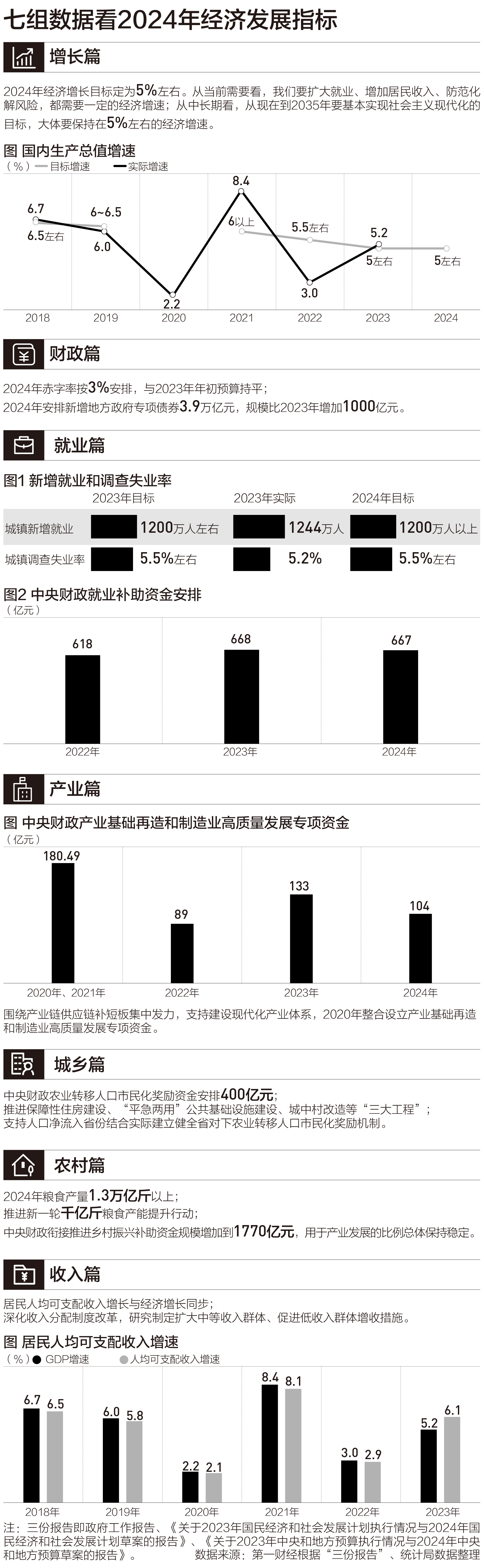 2024新奥历史开奖记录79期,最新答案动态解析_vip2121，127.13