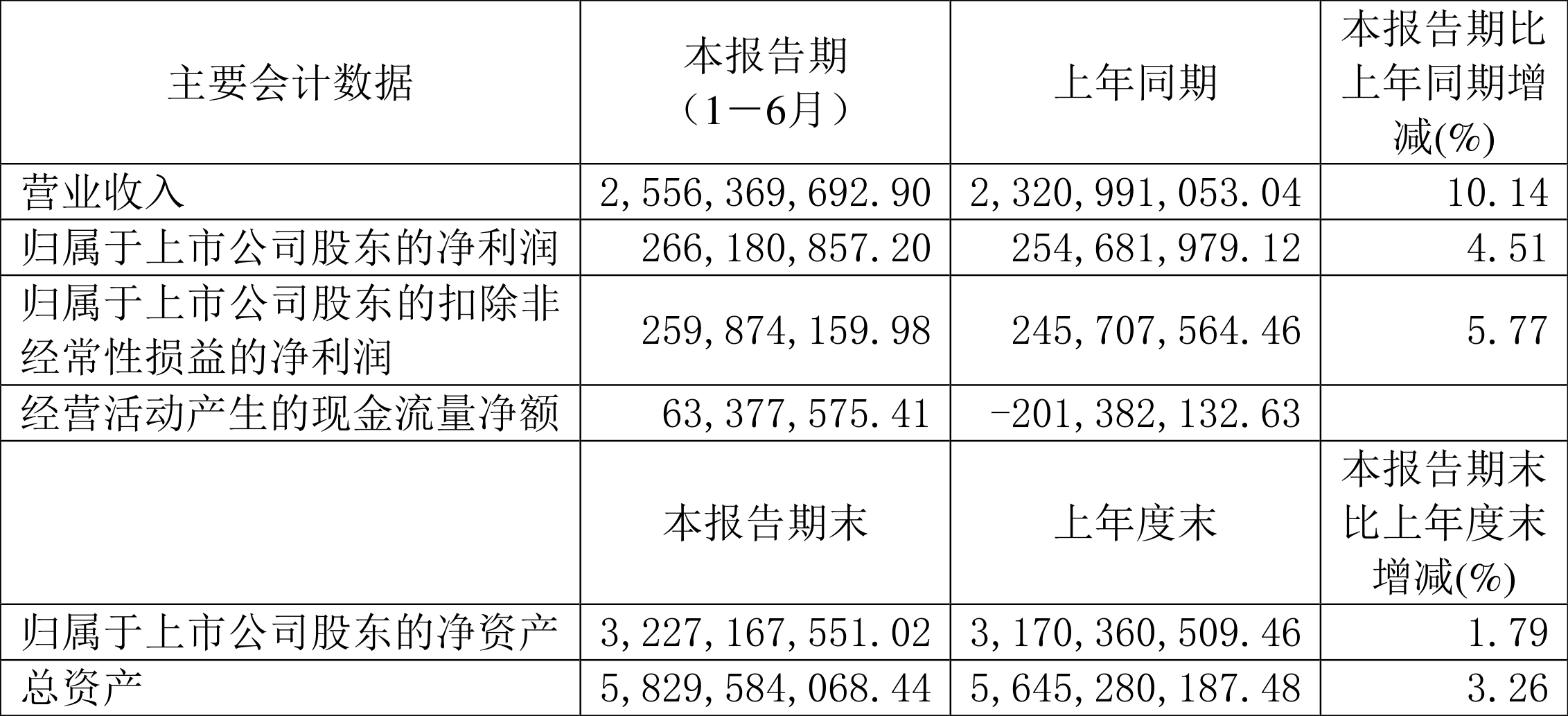 2024新澳码头诗,豪华精英版79.26.45-江GO121，127.13