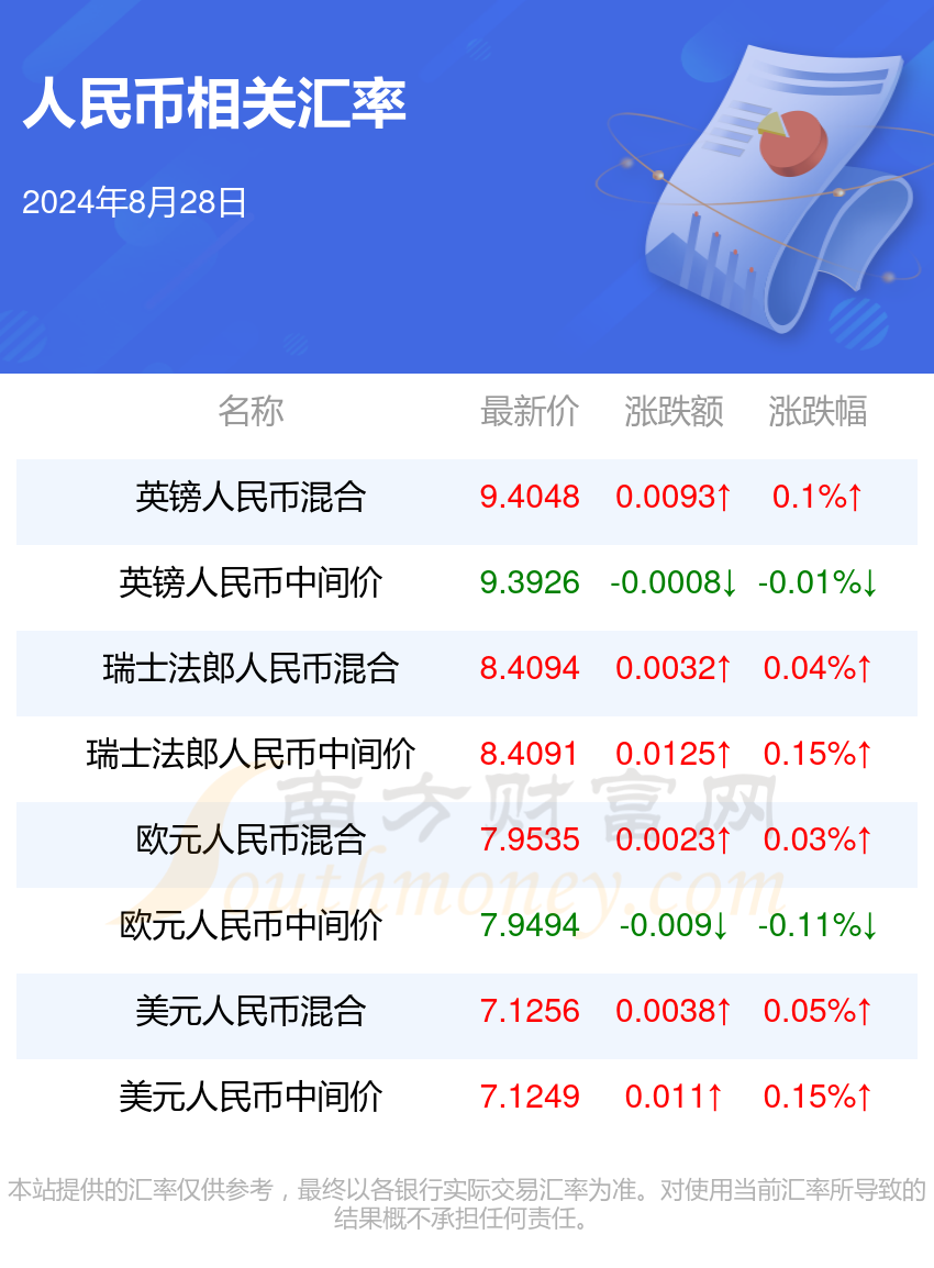 2024新澳门姿料,资深解答解释落实_特别款72.21127.13.