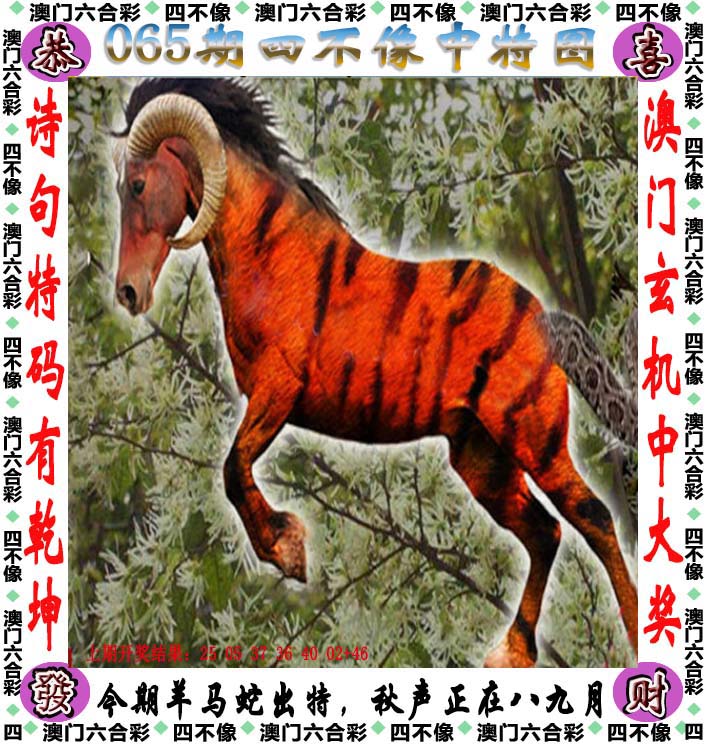 2024澳门平特一肖期期准中选料1,数据整合方案实施_投资版121，127.13