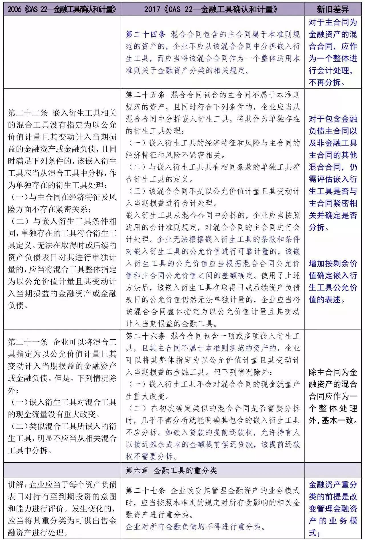 黄大仙三肖三码期期准已公开,效能解答解释落实_游戏版121，127.12