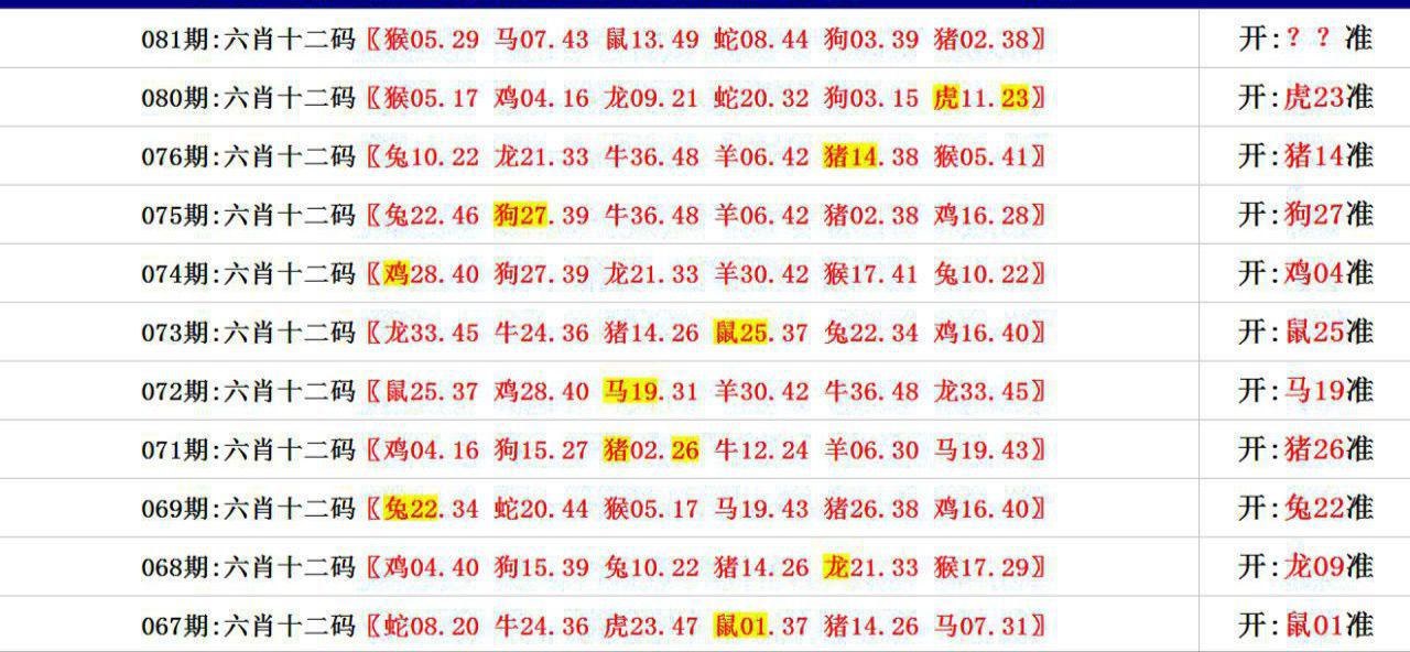 澳门六下彩精准王中王,澳门,最新热门解析实施_精英版121，127.13