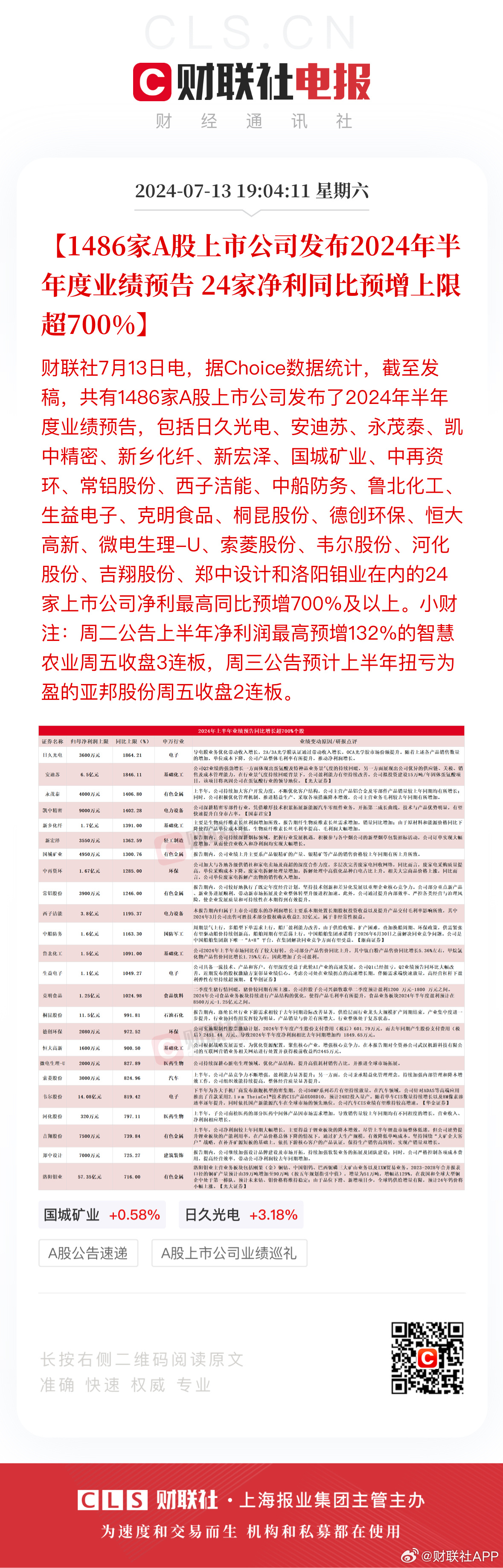 今晚澳门特马开的什么号码能告诉我吗?,数据整合方案实施_投资版121，127.13