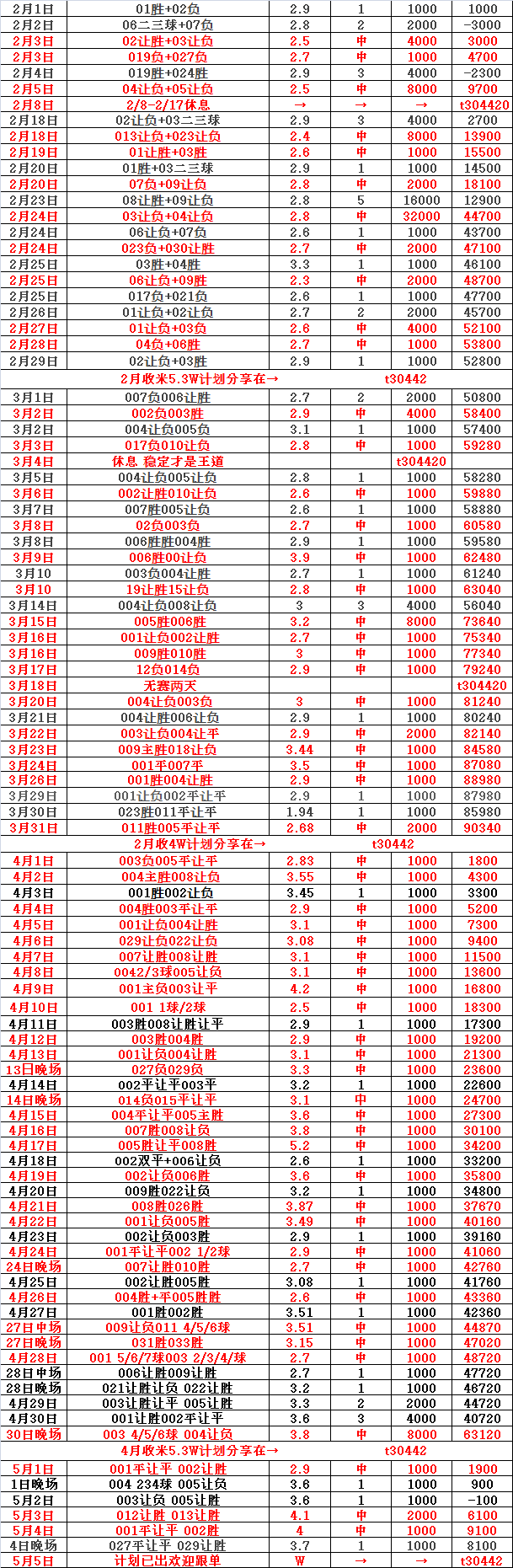 奥门六合资料,数据整合方案实施_投资版121，127.13