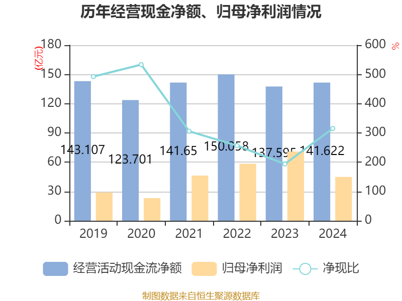 2024年新奥全年资料,最新答案动态解析_vip2121，127.13