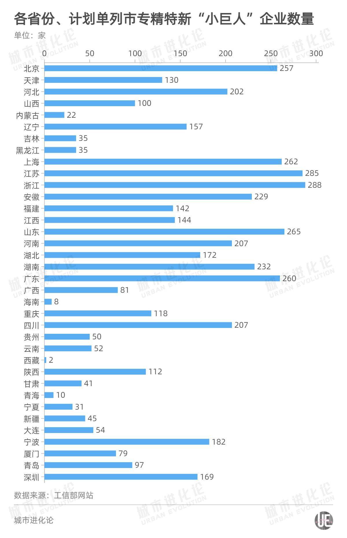 2025年4月2日 第112页