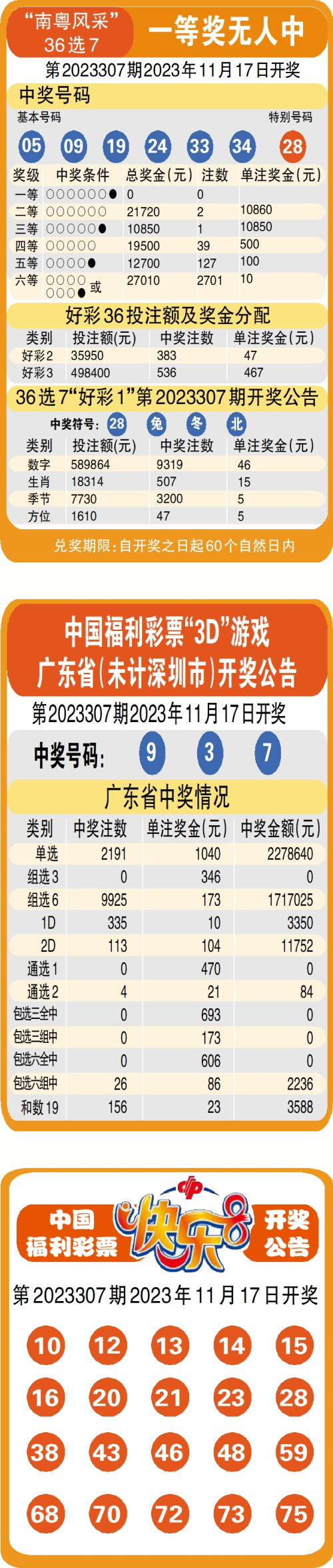 下载天天开奖结果,最新答案动态解析_vip2121，127.13