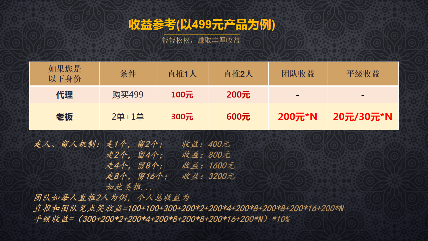 2024新奥正版资料免费提供,效能解答解释落实_游戏版121，127.12