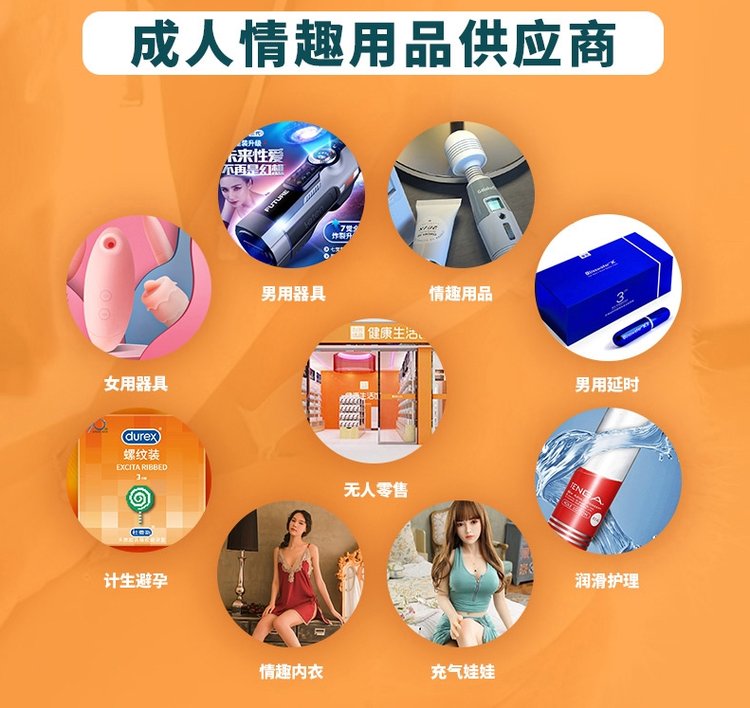 创业成人用品,准确答案解释落实_3DM4121，127.13