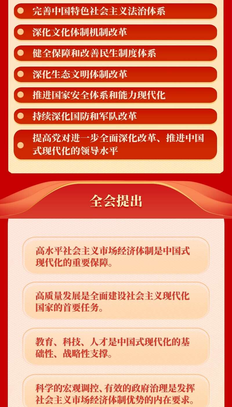 党的二十届三中全会公报,数据整合方案实施_投资版121，127.13