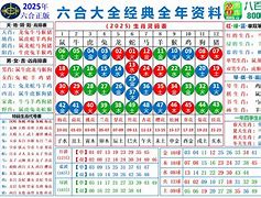 摇钱树四肖八码期期三码必中,效能解答解释落实_游戏版121，127.12