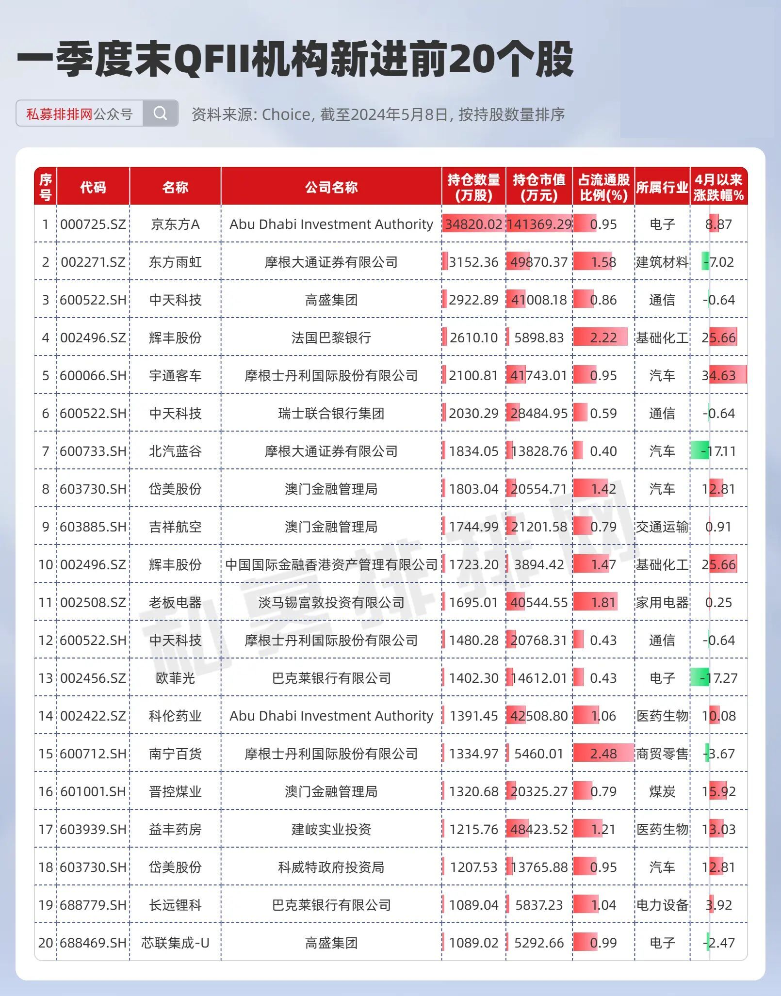 2024新澳正版免费资料,效能解答解释落实_游戏版121，127.12