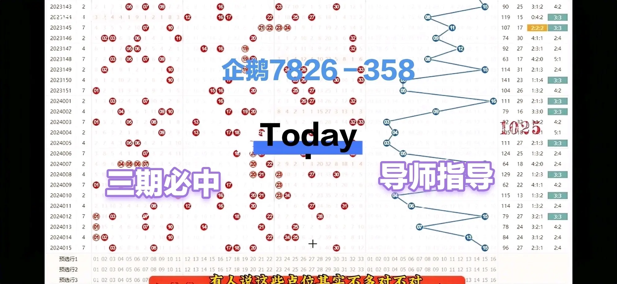 最新万能三码,最新热门解析实施_精英版121，127.13