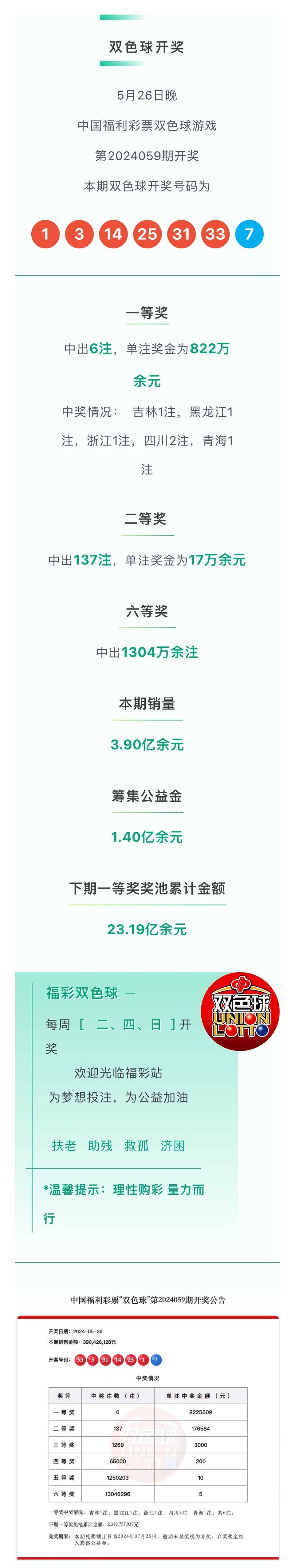 香港开彩开奖+结果记录,最新热门解析实施_精英版121，127.13