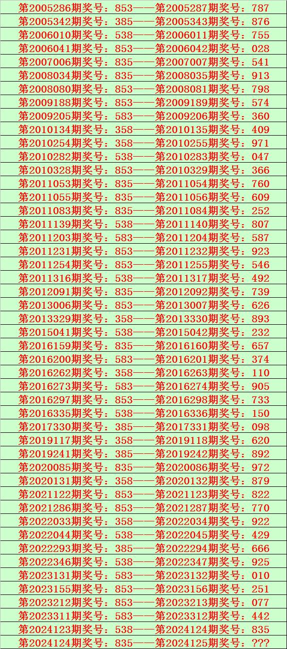 三肖一码已公开,数据解释落实_整合版121，127.13