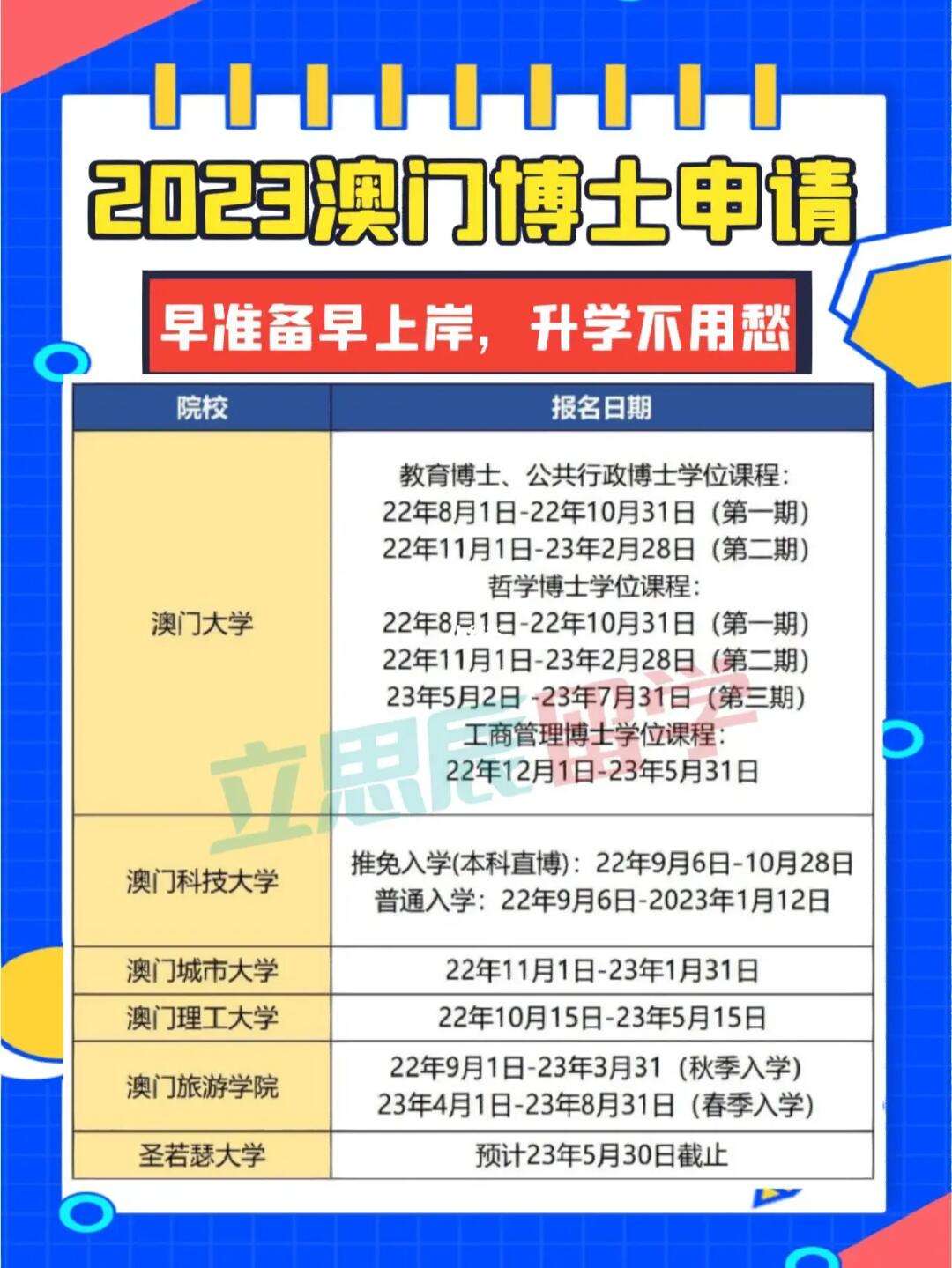 2023年澳门正版资料大全下载,最新答案动态解析_vip2121，127.13