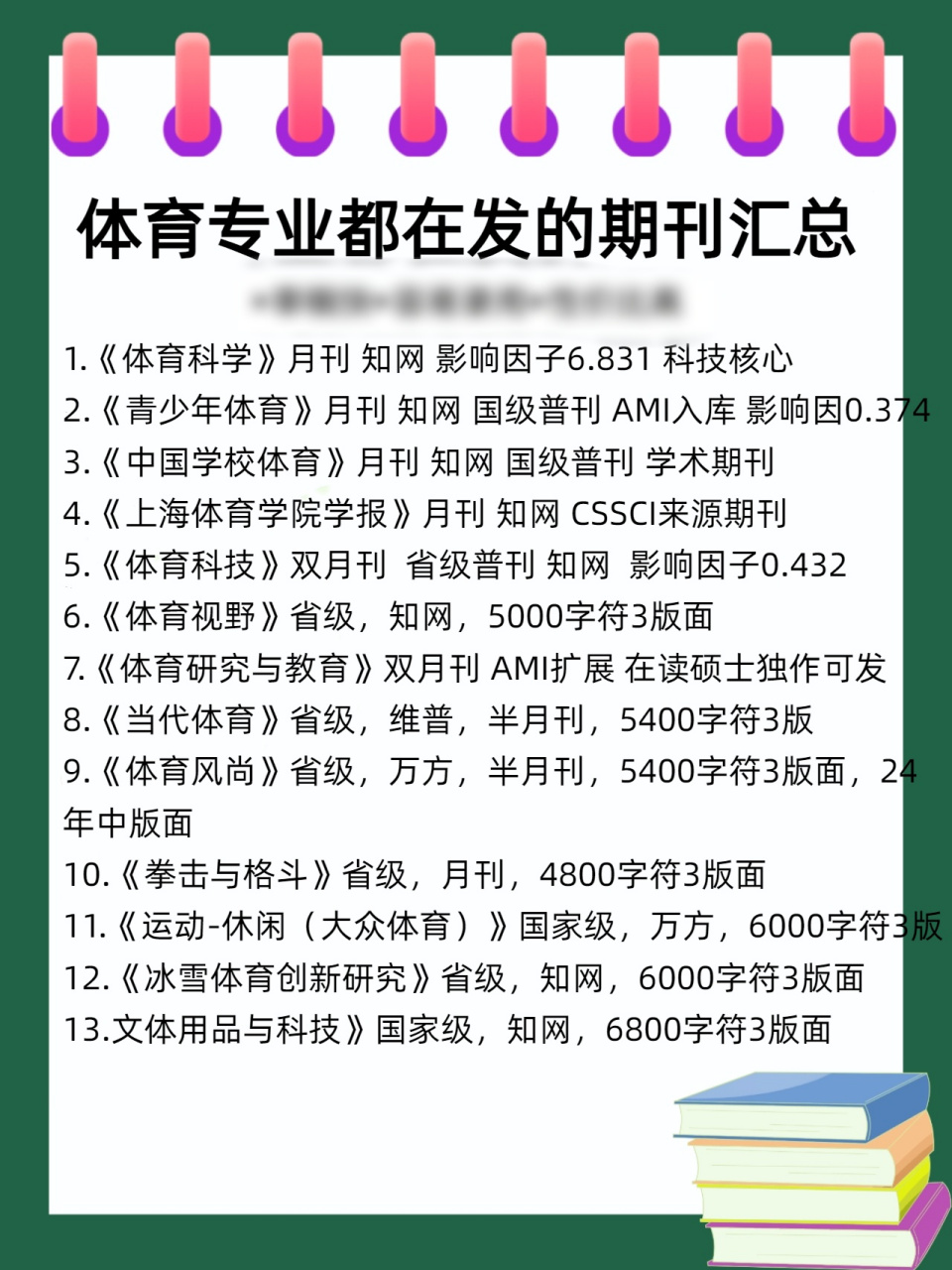 体育类期刊期刊,资深解答解释落实_特别款72.21127.13.