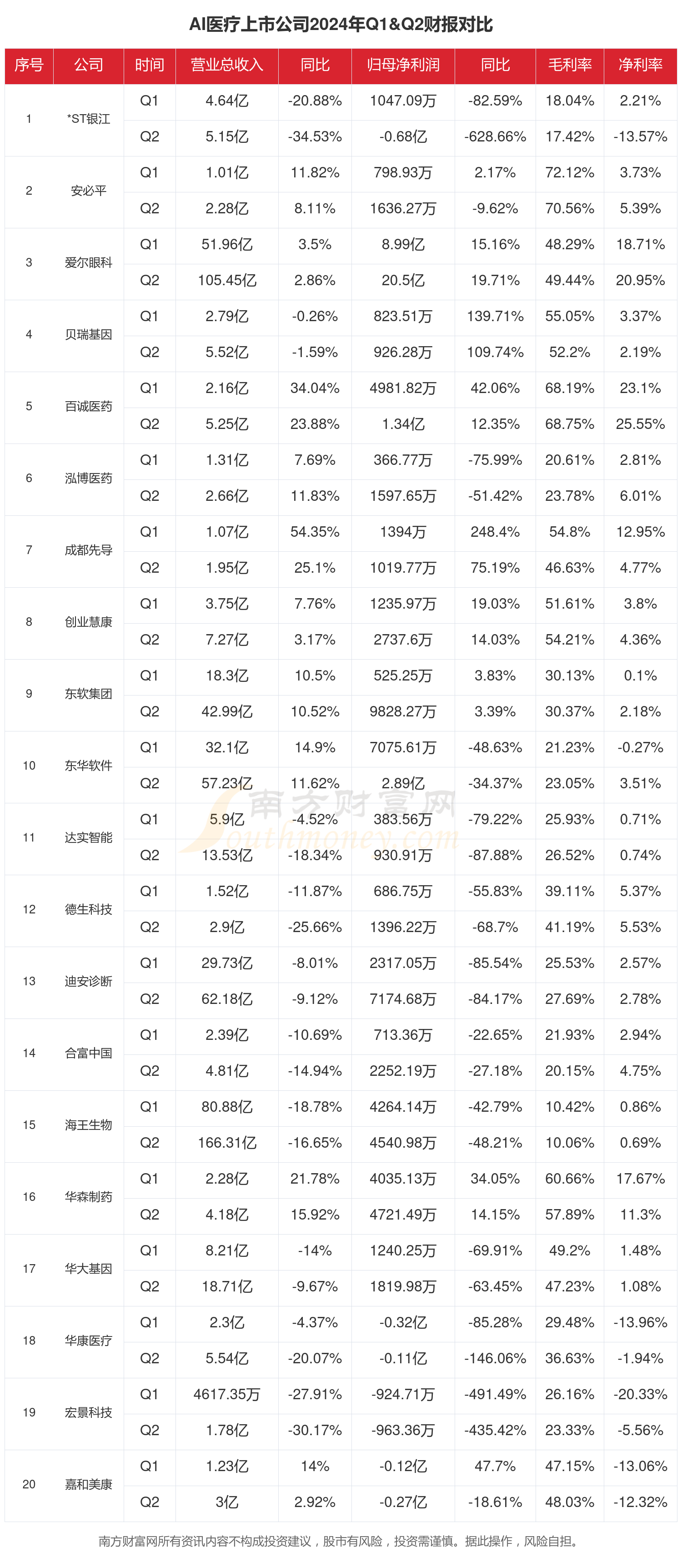 一码一肖100准资料1,最新答案动态解析_vip2121，127.13