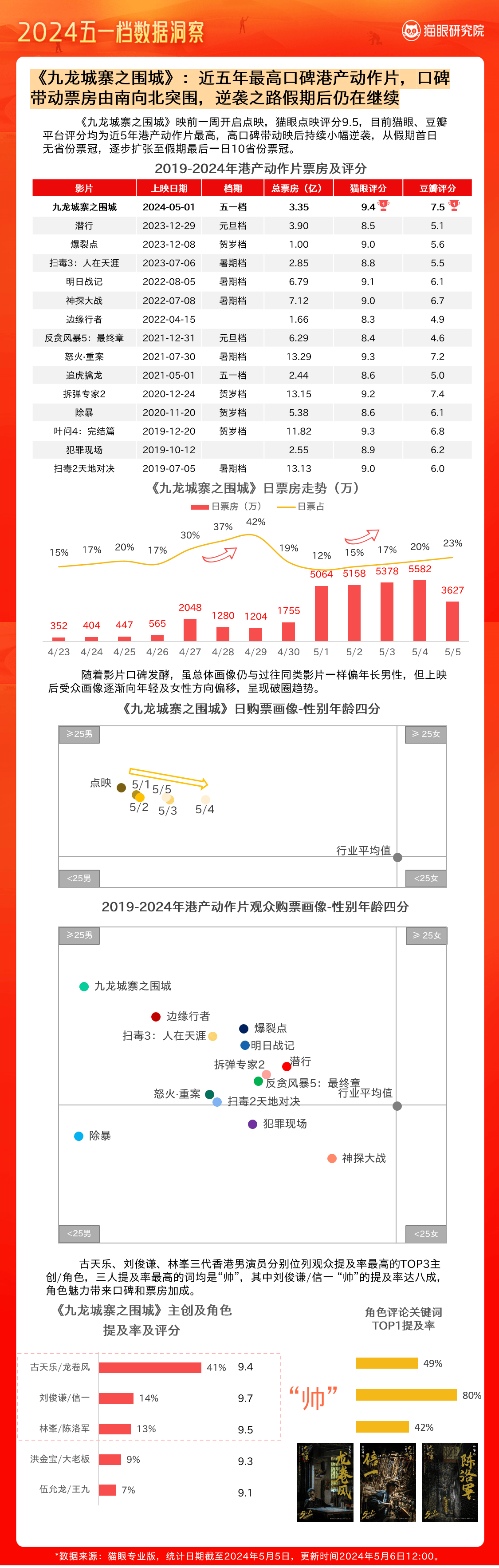 2024年澳门资料大全免费下载,数据整合方案实施_投资版121，127.13