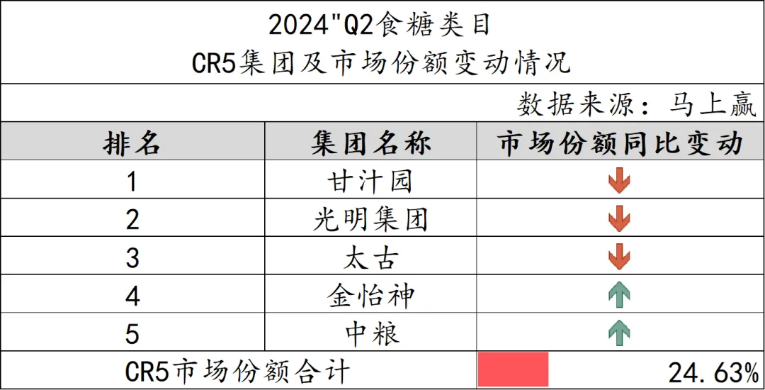 2024年新奥彩资料免费大全,准确答案解释落实_3DM4121，127.13