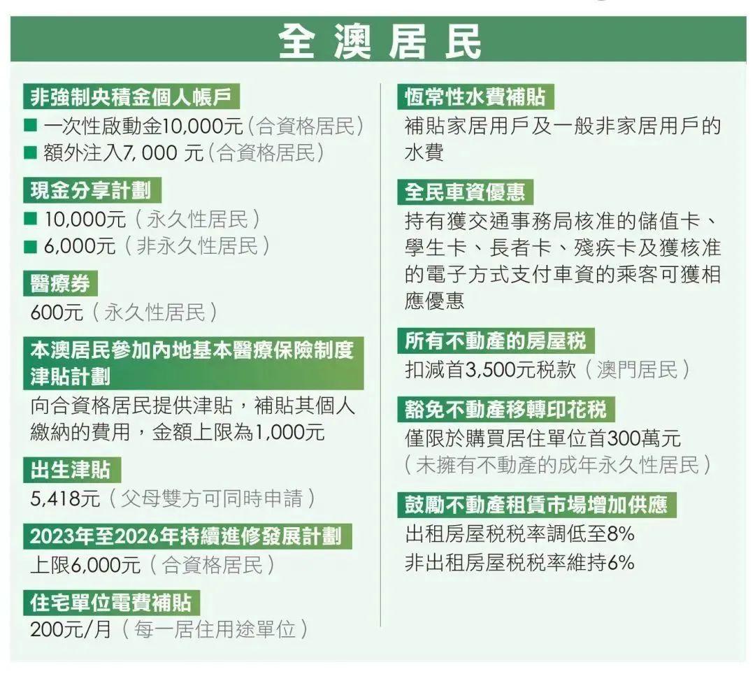 香港2024正版免费资料澳门,资深解答解释落实_特别款72.21127.13.