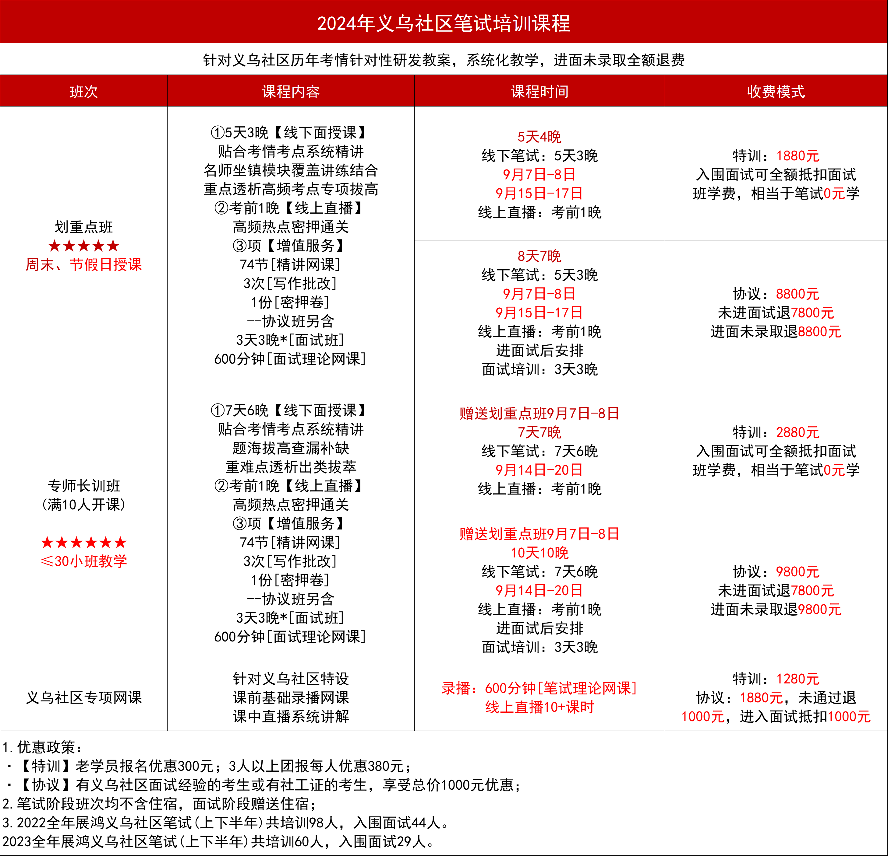 2024年全年资料免费大全,准确答案解释落实_3DM4121，127.13