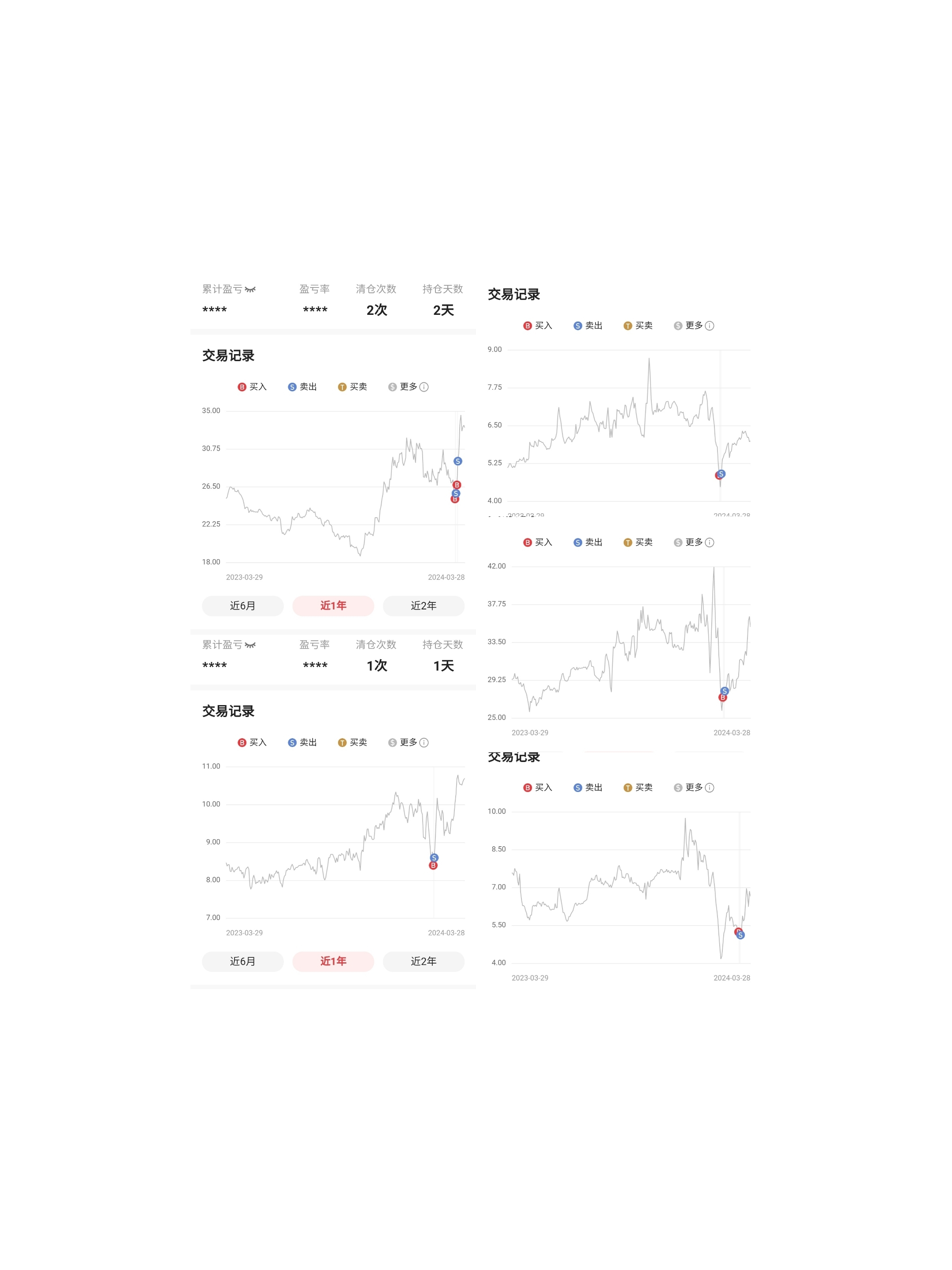 2023澳门历史开奖查询,最新答案动态解析_vip2121，127.13
